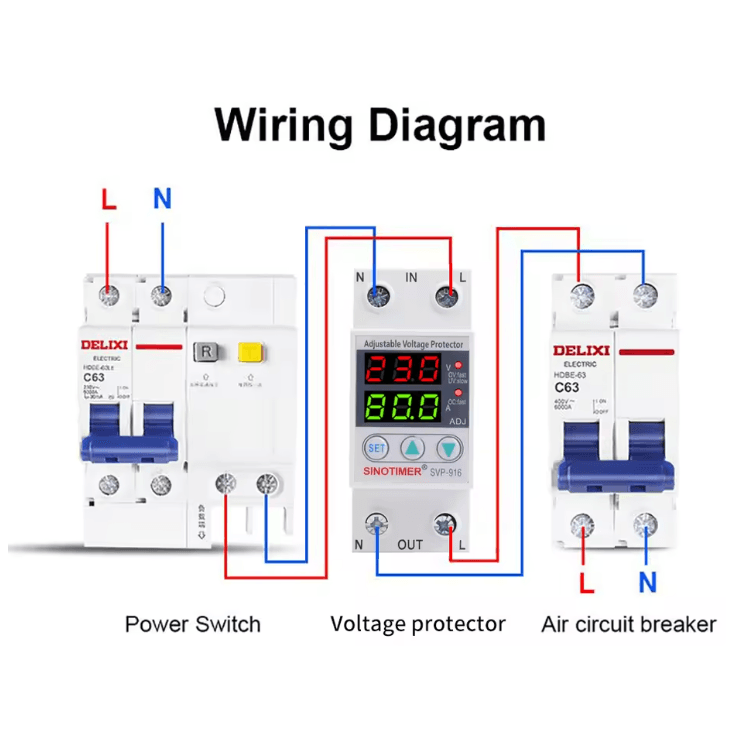 HomePro Dual Display Voltage Surge Protector Relay 2