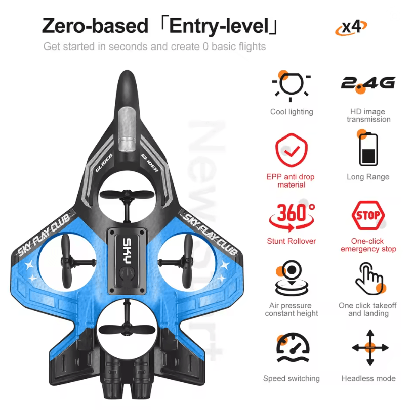 YP3 RC Foam Jet Glider With 24 GHz Stunt RC Helicopter Mode And LED Lights 1