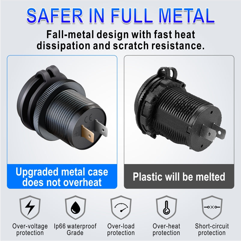 Quick Charge PD Car USB Socket Outlet Waterproof Charger for Auto Truck Motorcycle Marine Boat, Aluminum Power Socket