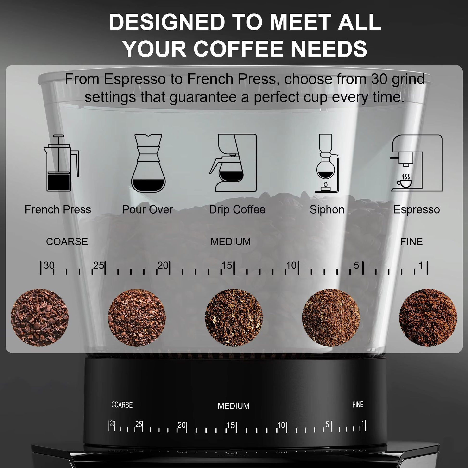 BioloMix 30Gear Touchscreen Burr Grinder  Precision Home Coffee Mill 2