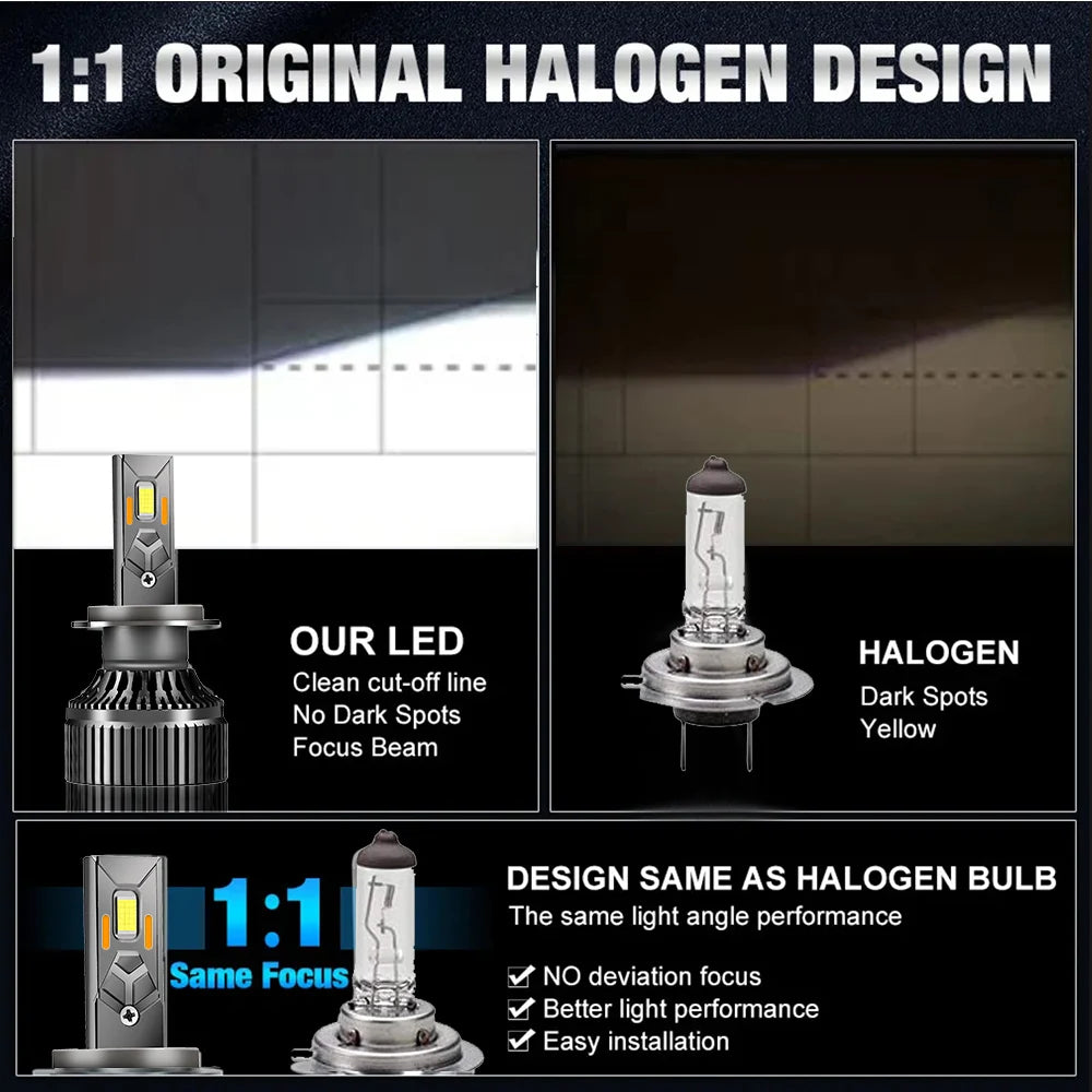 Canbus LED Car Headlight  Fog Bulbs 2