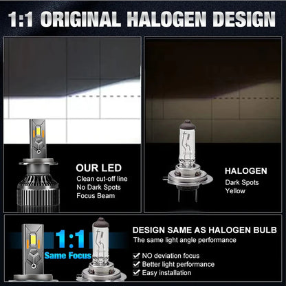 Canbus LED Car Headlight  Fog Bulbs 2