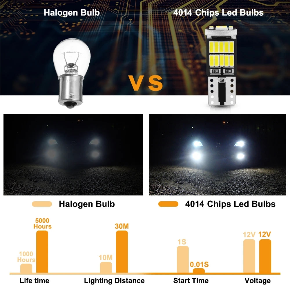 LED Canbus Car Interior Light No Error 26-SMD Chip Pure White Bulbs for Dome, Map, License Plate, Instrument Panel
