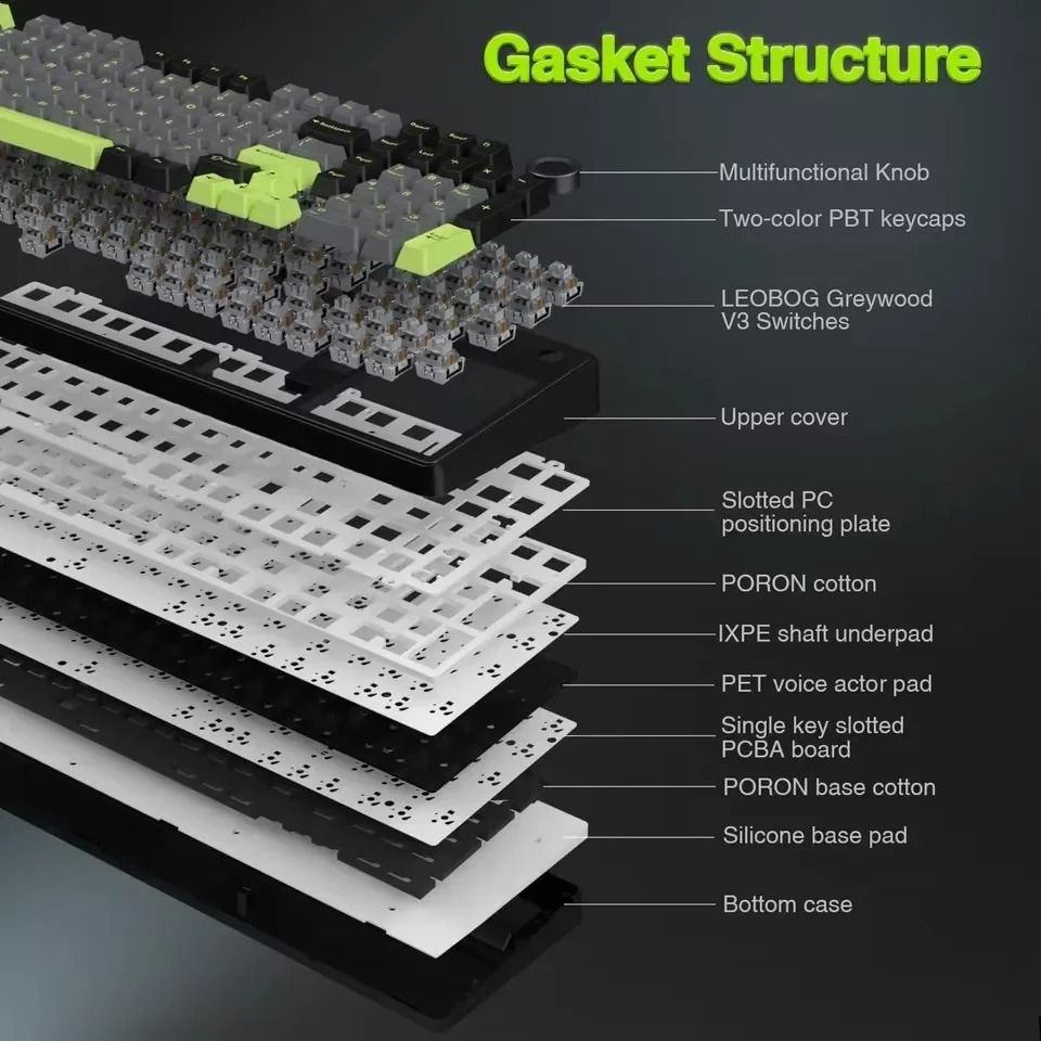 AULA F99PRO Wireless Mechanical Gaming Keyboard With Knob And Hot Swappable Gasket Mount 2