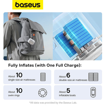 Wireless Air Compressor, Mini Air Inflator Pump for Air Mattresses, Inflatable Beds, Swim Ring Deflate for Storage Bag