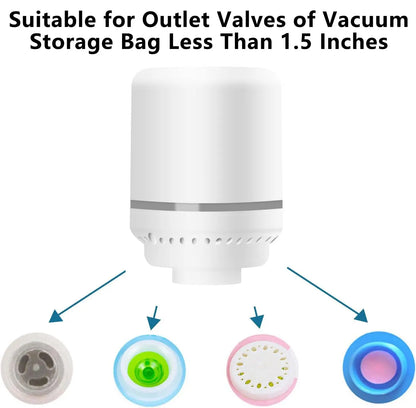 Electric Air Pump for Vacuum Bags, Portable Labor-saving Compression Tool, Space-Saving Clothes Storage Bags