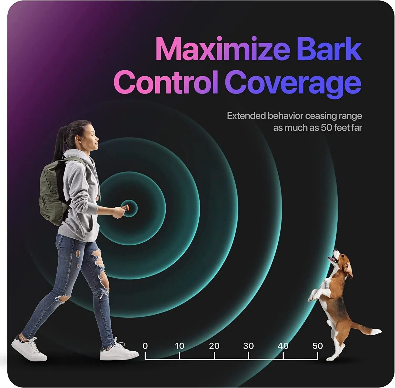 Pet Dog Repeller Ultrasonic Dog Training Device Rechargeable Bark Control With LED Flashlight For O 5