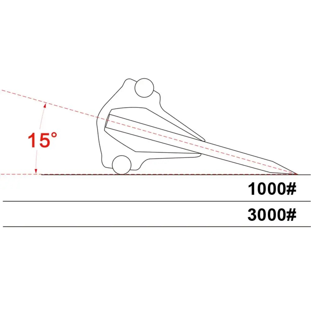 Kitchen Knife Sharpening Stone,Precision Angle Guide & Diamond Coated Sharpener for Chefs Knives,Scissors & Tools