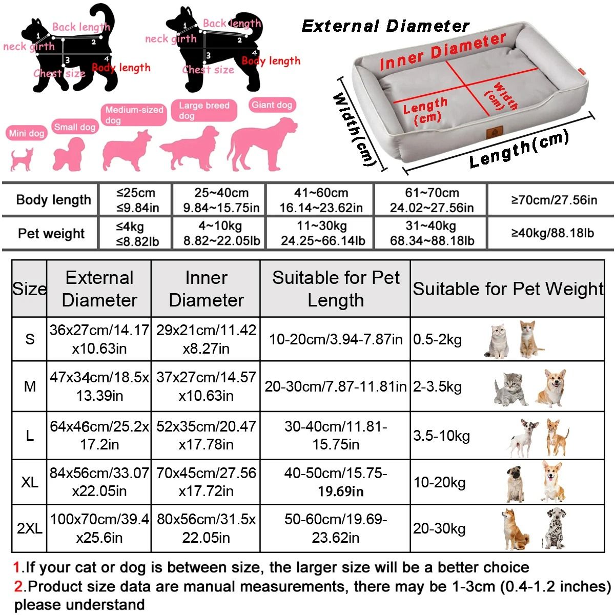 Four Season Waterproof Square Dog Bed For Large Dogs And Cats With Thickened Cushion And BiteResist 4