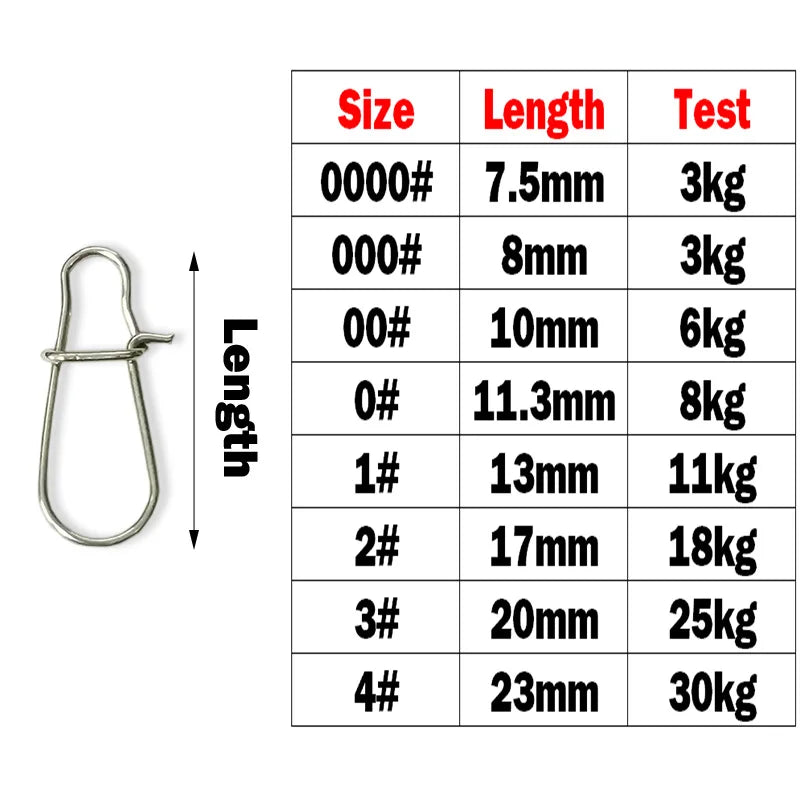 Fishing Swivel Clips Stainless Steel Pin Connector, Rolling Swivels Set for Lures, Sea Fishing Gear & Tackle Accessories