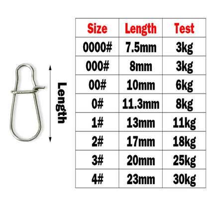 Fishing Swivel Clips Stainless Steel Pin Connector, Rolling Swivels Set for Lures, Sea Fishing Gear & Tackle Accessories