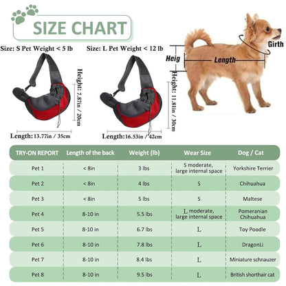 Breathable Pet Cat & Dog Carrier Backpack – Lightweight Shoulder Sling Bag for Travel, Hiking & Daily Use