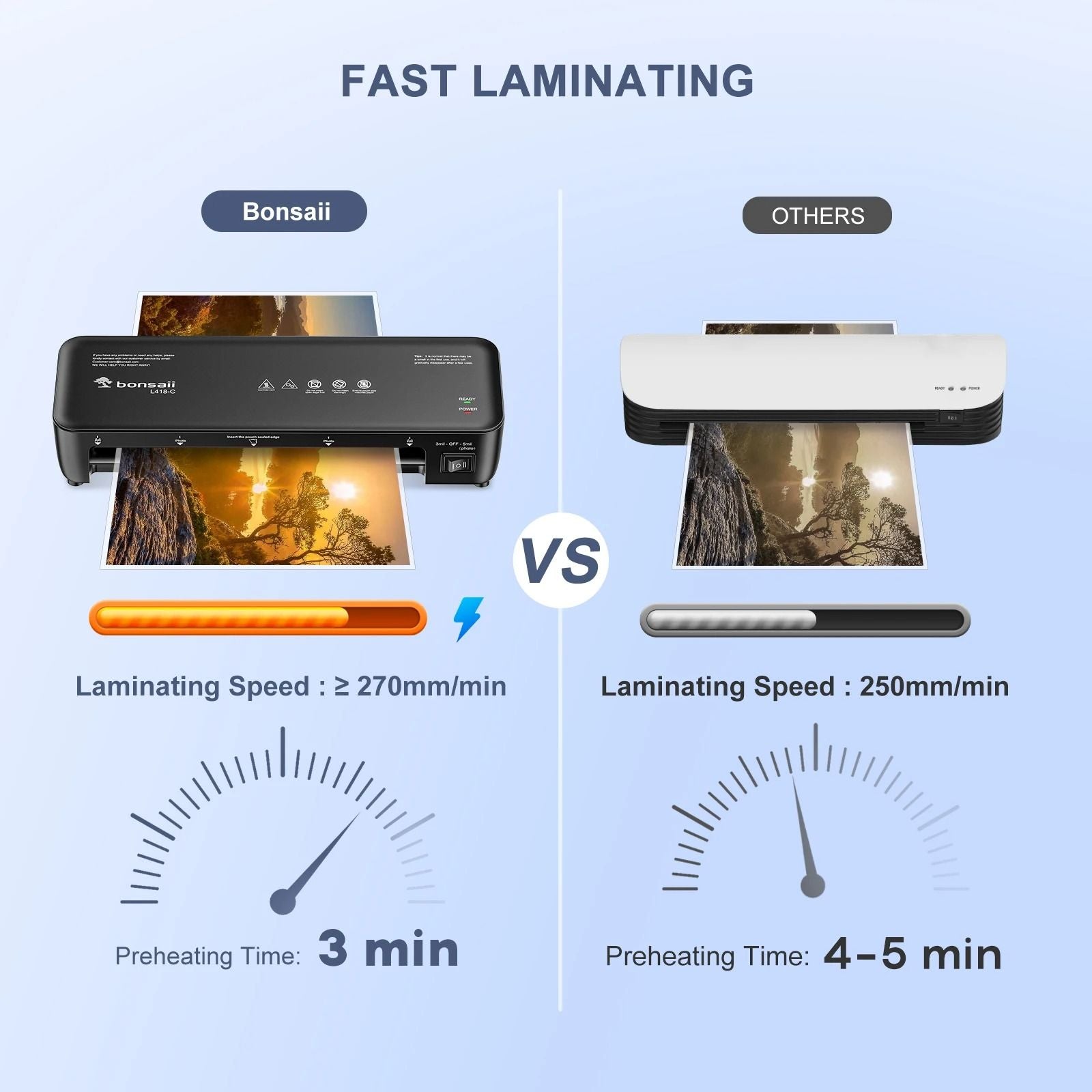 Bonsaii 9 Inch Thermal Laminator With Never Jam Technology 2