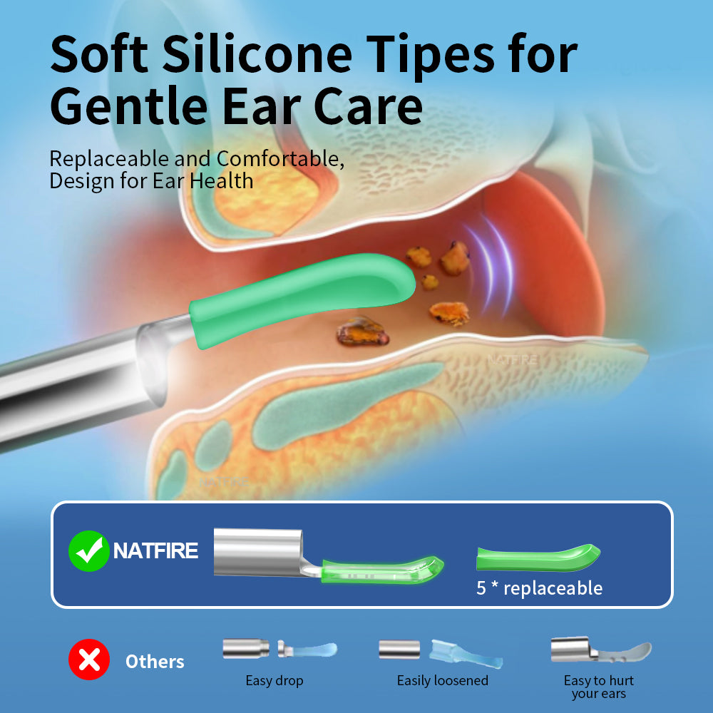 Dropshipping Ear Cleaner with Camera, Wireless Otoscope Earpick with USB C Charging, Mini Endoscope Wax Removal Tool