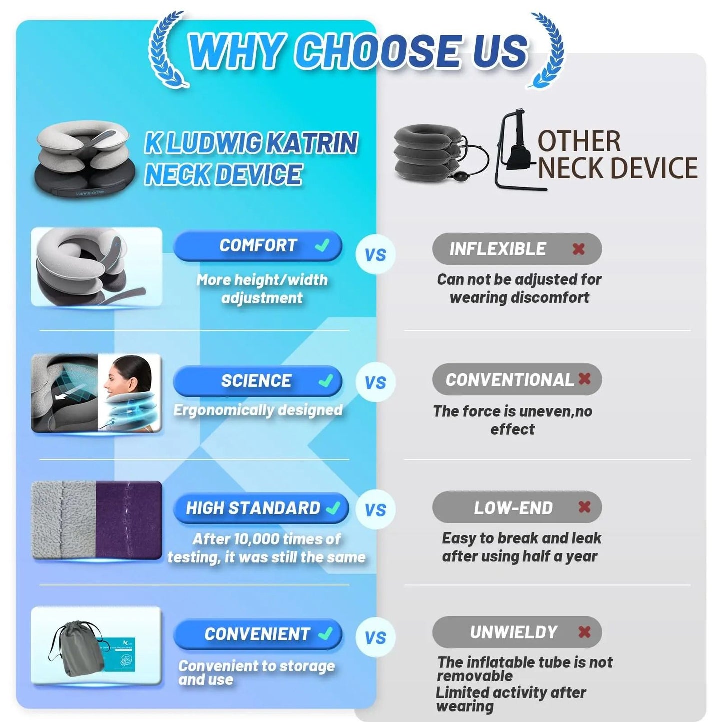 Inflatable Cervical Neck Traction Device For Decompression And Neck Support At Home 5