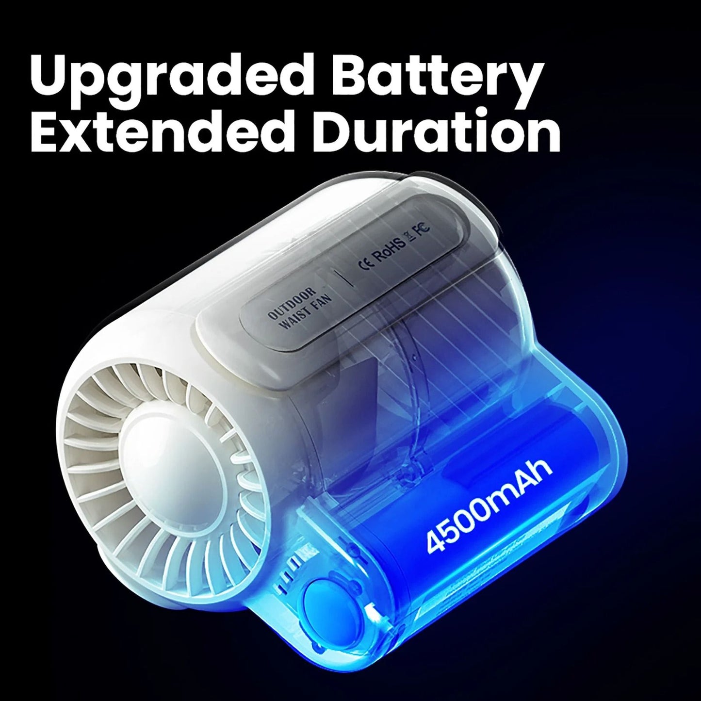 Rechargeable Waist Mounted Portable Fan With Leafless Design And Three Speeds For Outdoor Camping A 5