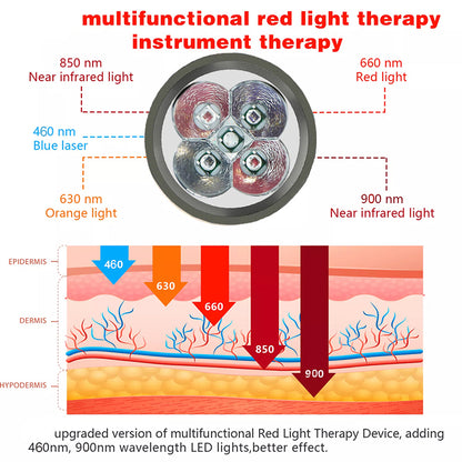 Blue & Red Light Therapy Device 5 Wavelengths for Acne, Pain Relief & Skin Rejuvenation