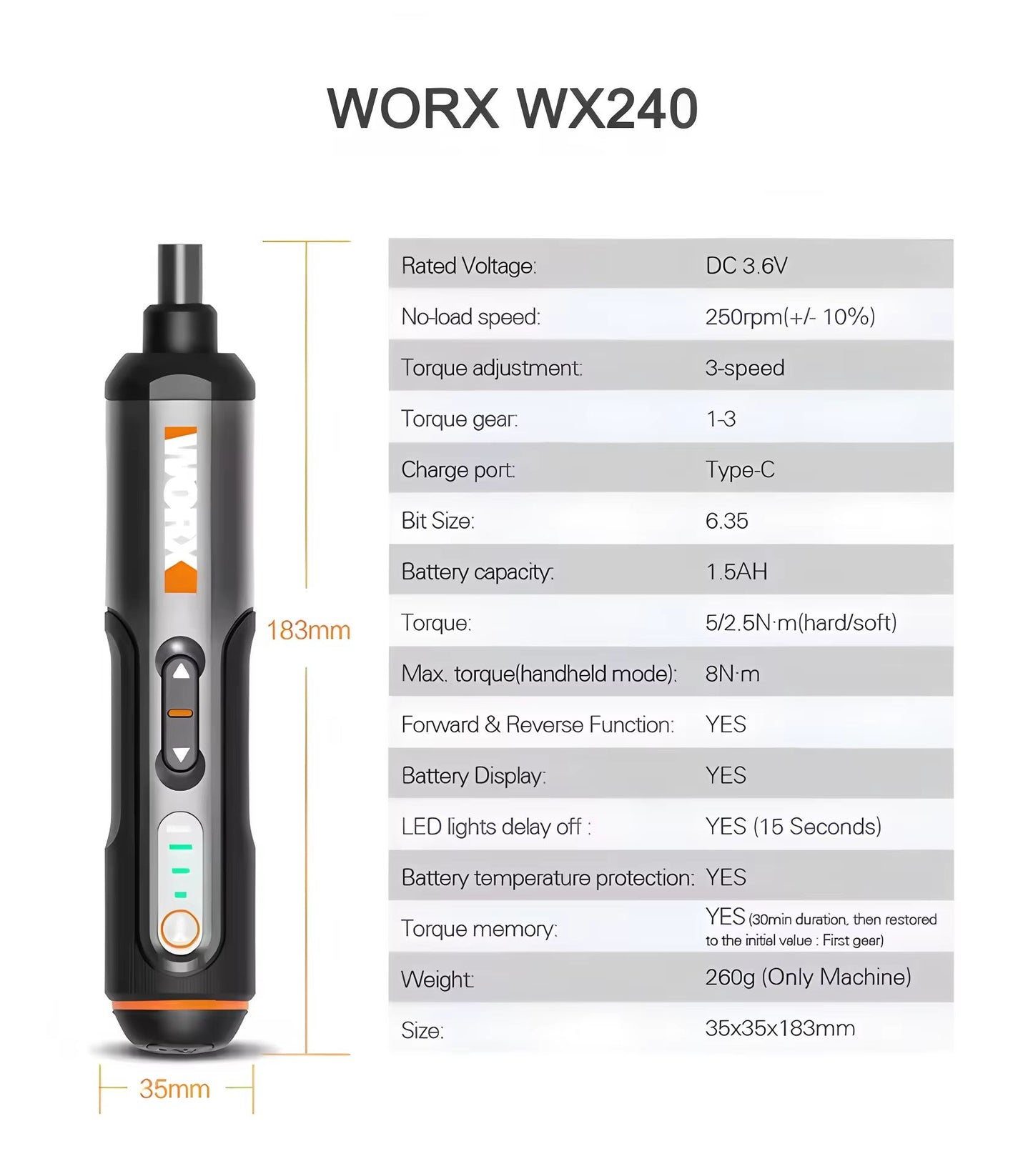 Worx WX242 Smart Cordless Electric Screwdriver Kit  30Bit USB Rechargeable Set 6