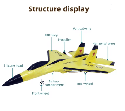 SkyMaster SU35 RC Plane Remote Control Airplane Foam Glider With LED Lights 1