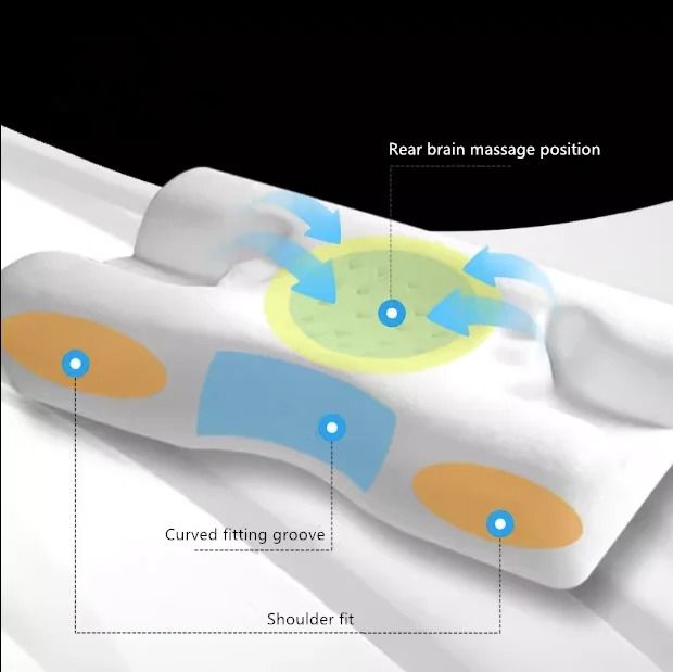 3D Memory Foam Beauty Pillow For Side Sleepers With Anti Wrinkle Design And Cervical Neck Support 2