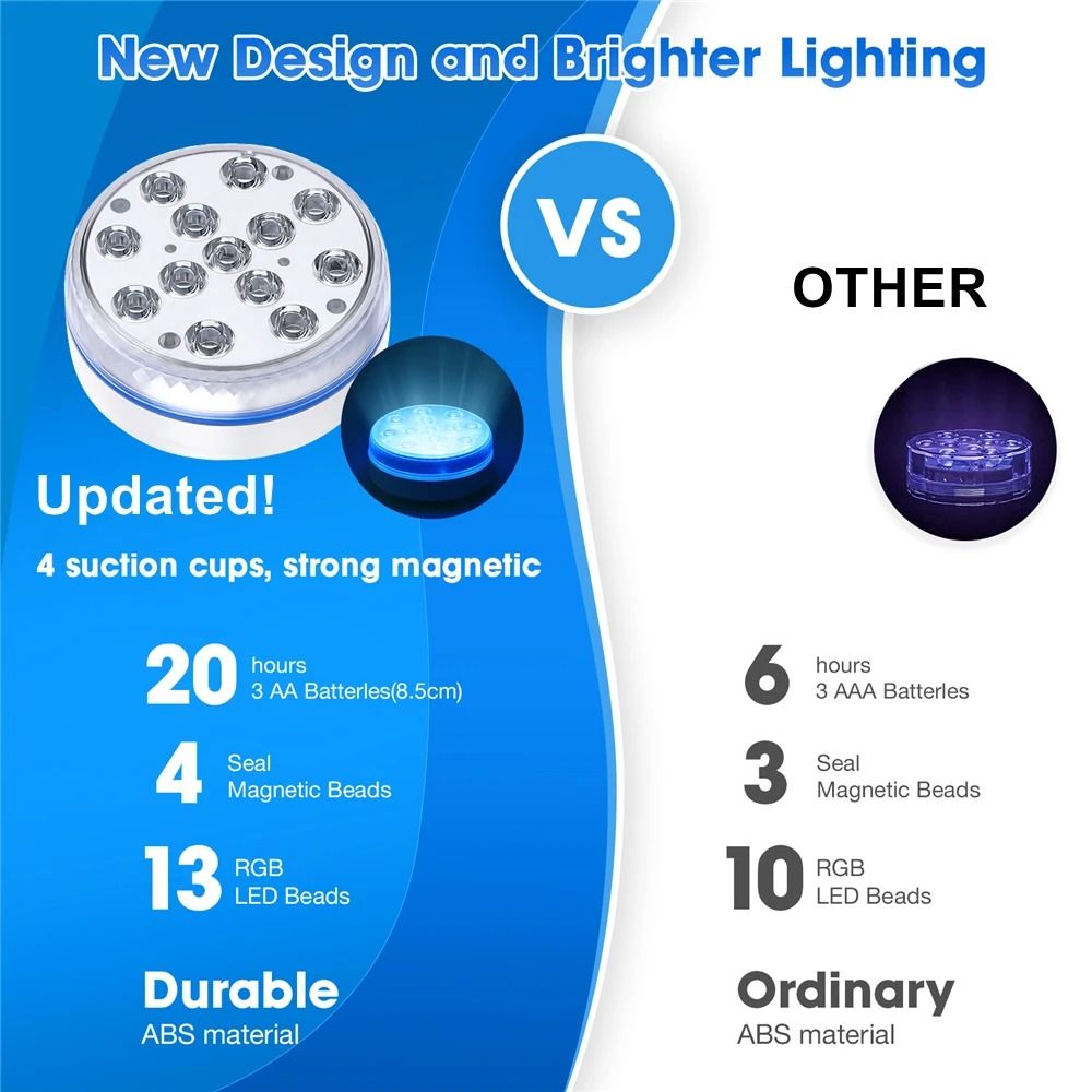 Waterproof Submersible LED Pool Light With Remote Control And 13 RGB LEDs For Pool Aquarium And Pon 3
