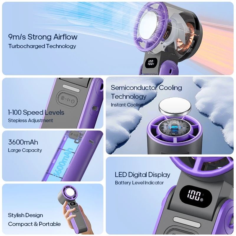 KINSCOTER Foldable Portable Handheld Fan With Rechargeable Battery And Adjustable High Speed Settin 1