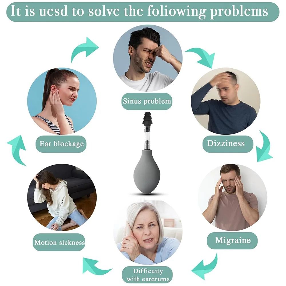 Ear Pressure Relief Suction Device With Portable Design And Multiple Earplug Sizes For Headache And 2