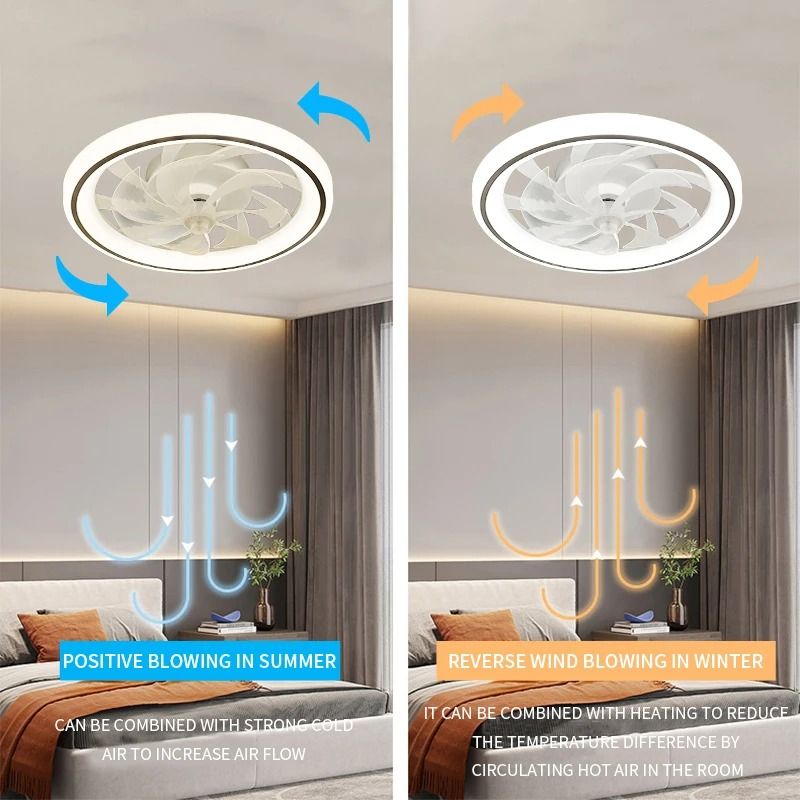 Smart Ceiling Fan Fans With Lights Remote Control Bedroom Decor Ventilator Lamp 48cm Air Invisible  5
