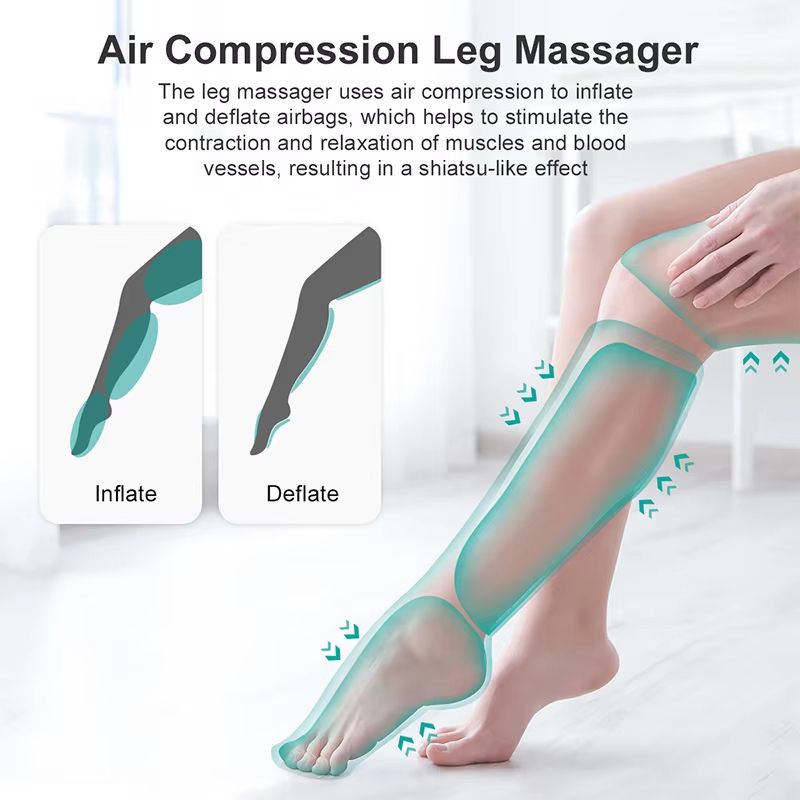 Nekteck Foot  Leg Air Pressure Massager  Shiatsu Air Compression Therapy For Circulation  Muscle Re 1