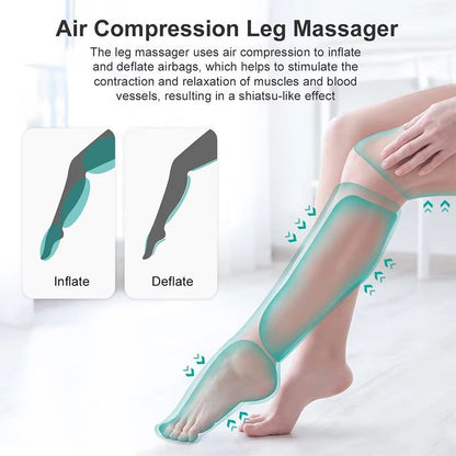 Nekteck Foot  Leg Air Pressure Massager  Shiatsu Air Compression Therapy For Circulation  Muscle Re 1