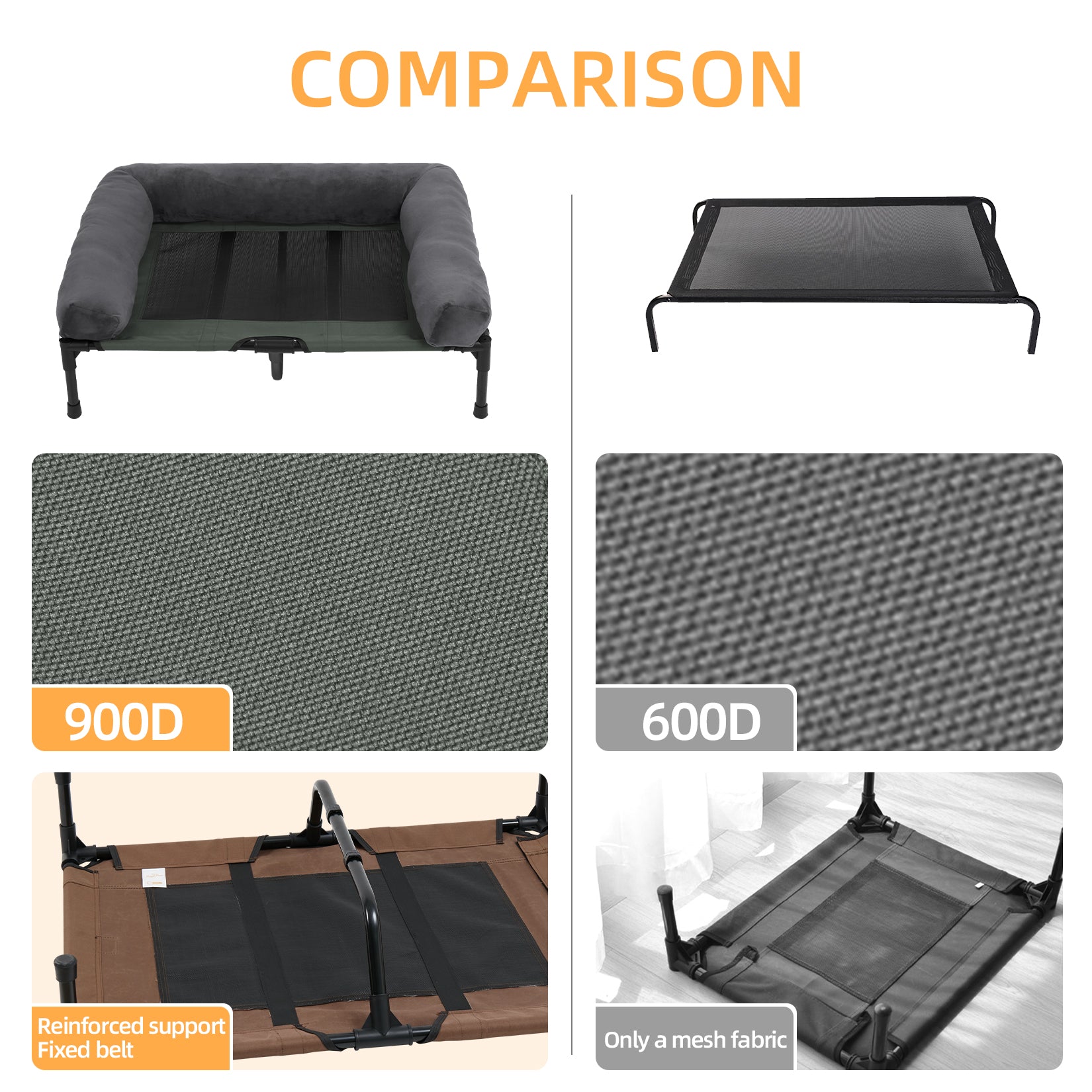Extra Large Cooling Elevated Dog & Pet Cot Bed, Waterproof Raised Lounger with Supportive Bolster, Indoor/Outdoor Use