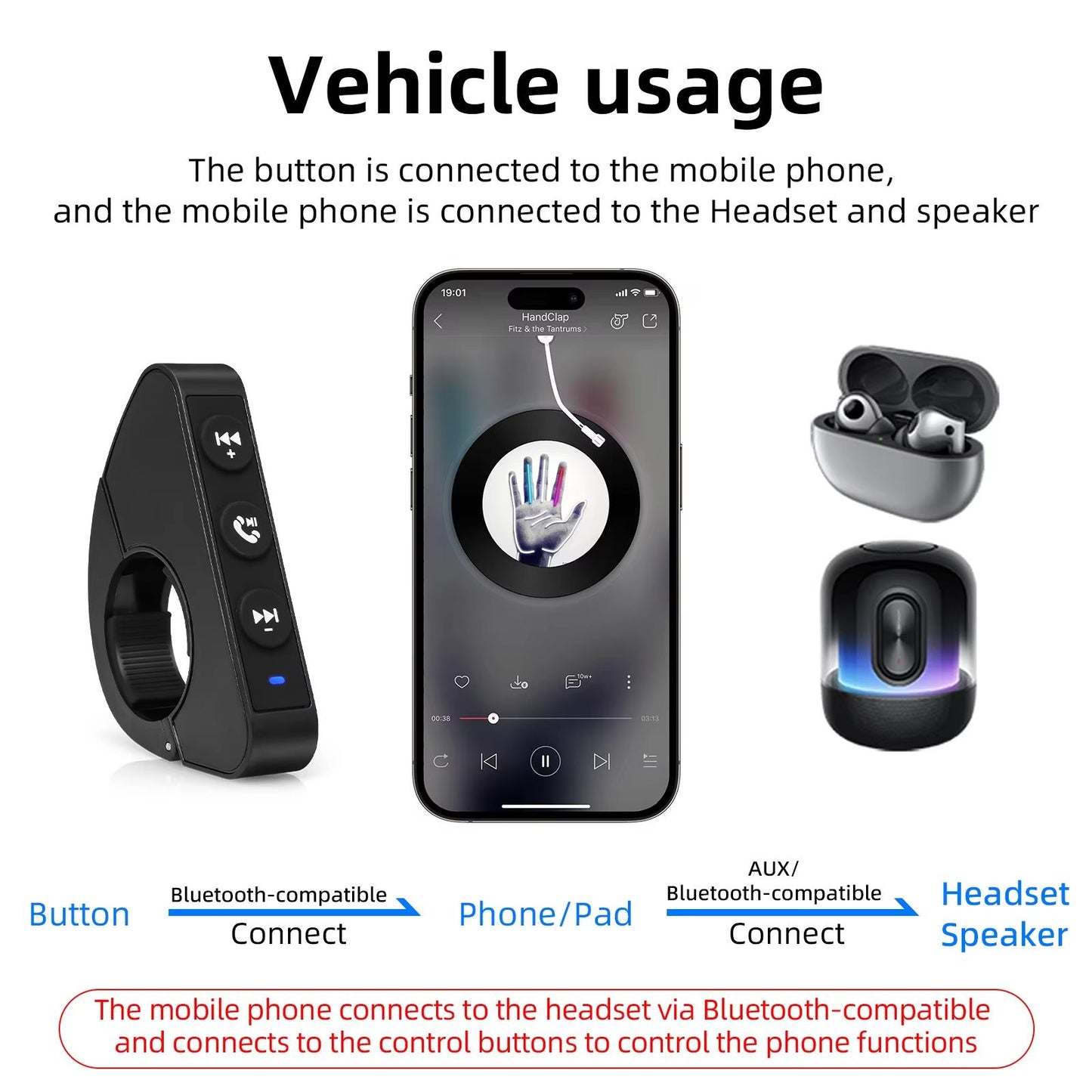 Bluetooth Motorcycle Handlebar Remote Control  Wireless Steering Wheel Media Button For Smartphone  5