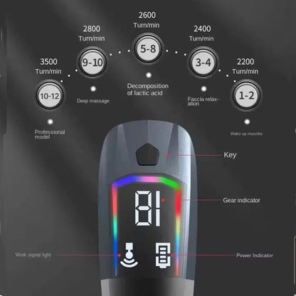 Long Handle Deep Tissue Electric Massage Gun For Muscle Relaxation 3
