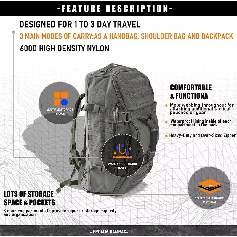 Waterproof Travel Duffel Bag With Large Capacity For Men Weekend Trips And Luggage Needs 4