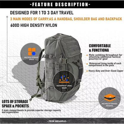 Waterproof Travel Duffel Bag With Large Capacity For Men Weekend Trips And Luggage Needs 4