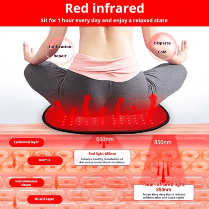 3 In 1 Red Light Therapy Healing Pad For Waist Hips Feet 2