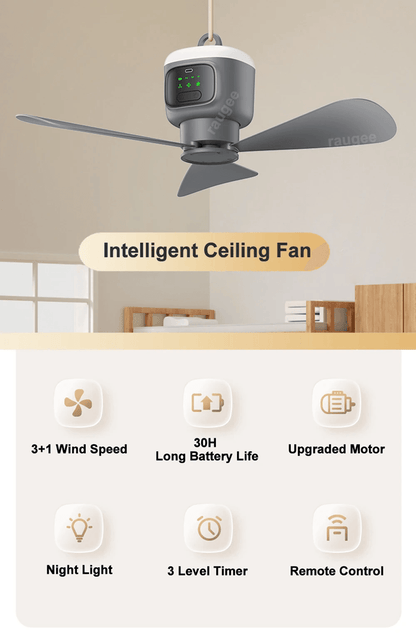 USB Rechargeable Ceiling Camping Fan with LED and Remote