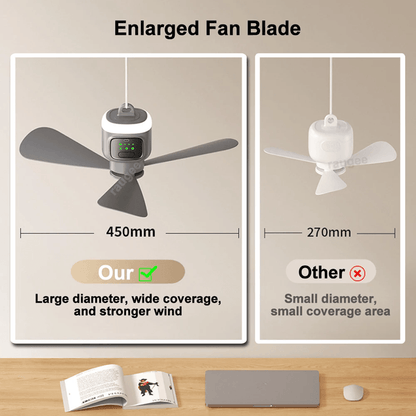 USB Rechargeable Ceiling Camping Fan With LED And Remote 1
