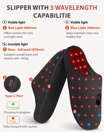 Astarexin Tri Wave Red Light Therapy Slippers For Foot Pain Relief 1