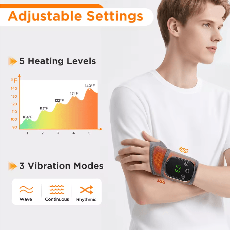 TheraWave Rechargeable Electric Heating Wrist Brace Vibration Massage Carpal Relief 1