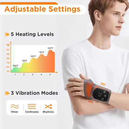 TheraWave Rechargeable Electric Heating Wrist Brace Vibration Massage Carpal Relief 1