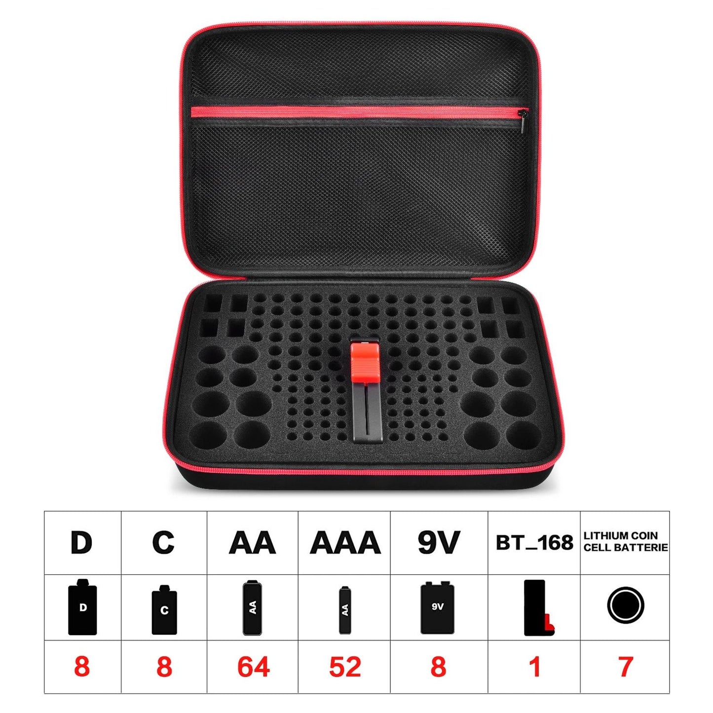 Battery Organizer Storage Box With Tester For AA AAA 9V C D Batteries Home Garage Holder Case 1