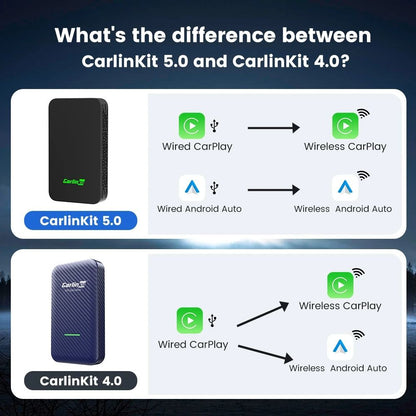 CarlinKit 50 And 40 Wireless Adapter For CarPlay And Android Auto With Seamless Integration For Com 1