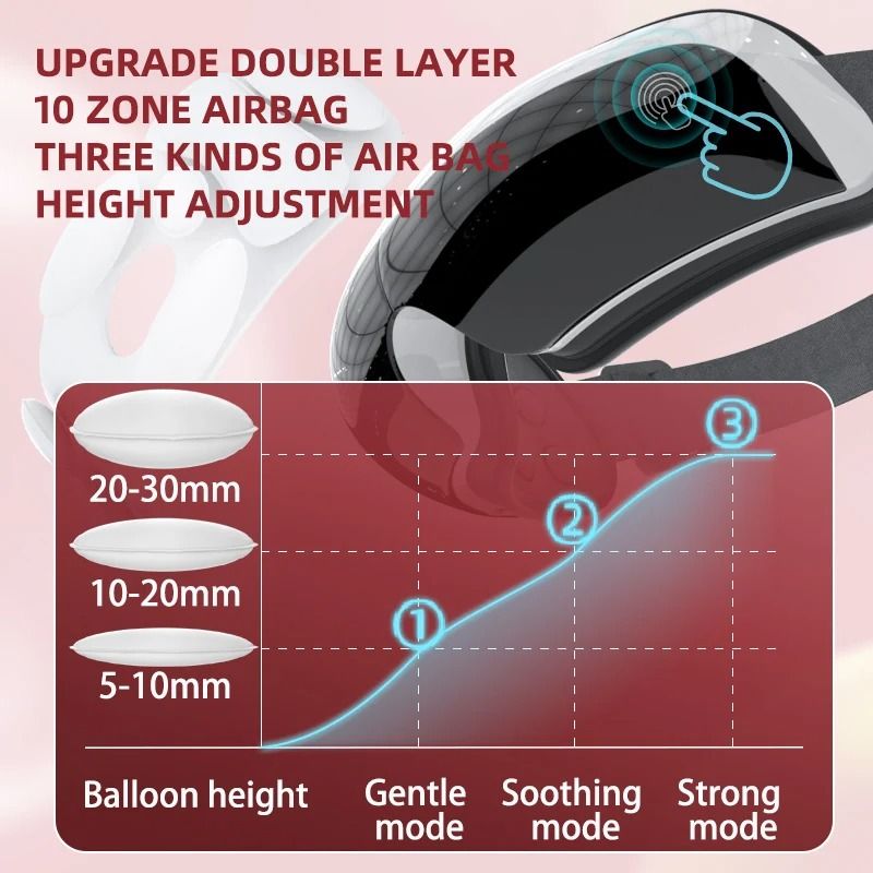 Electric Eye Massager With Heat And Air Compression 3