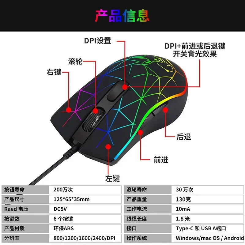 Wired Type-C Mouse with LED Lights, Type C USB Optical Mouse for Huawei, Apple Devices, Tablets, Laptops