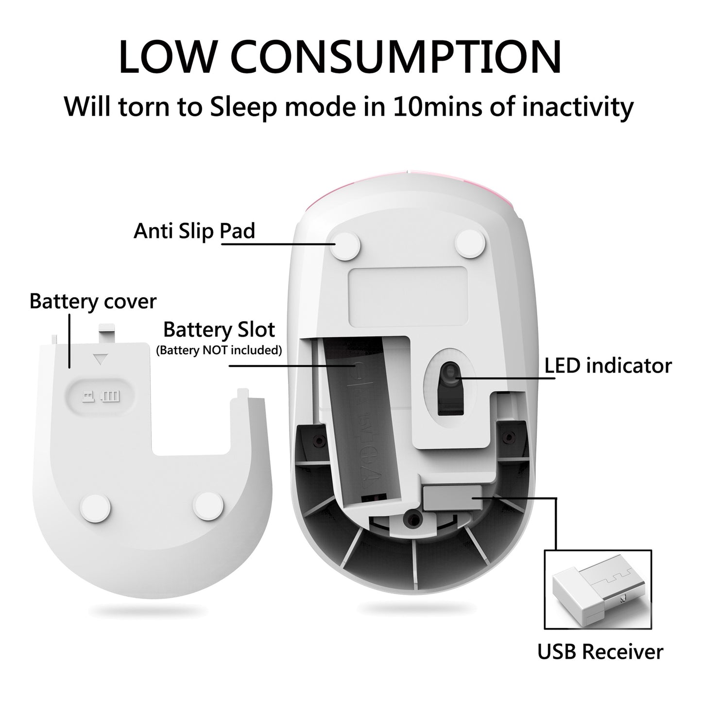 Wireless USB Mini Rechargeable Mouse, Cute Pink Cartoon Mause, Silent Click Ergonomic Optical Mice for Kids Gift