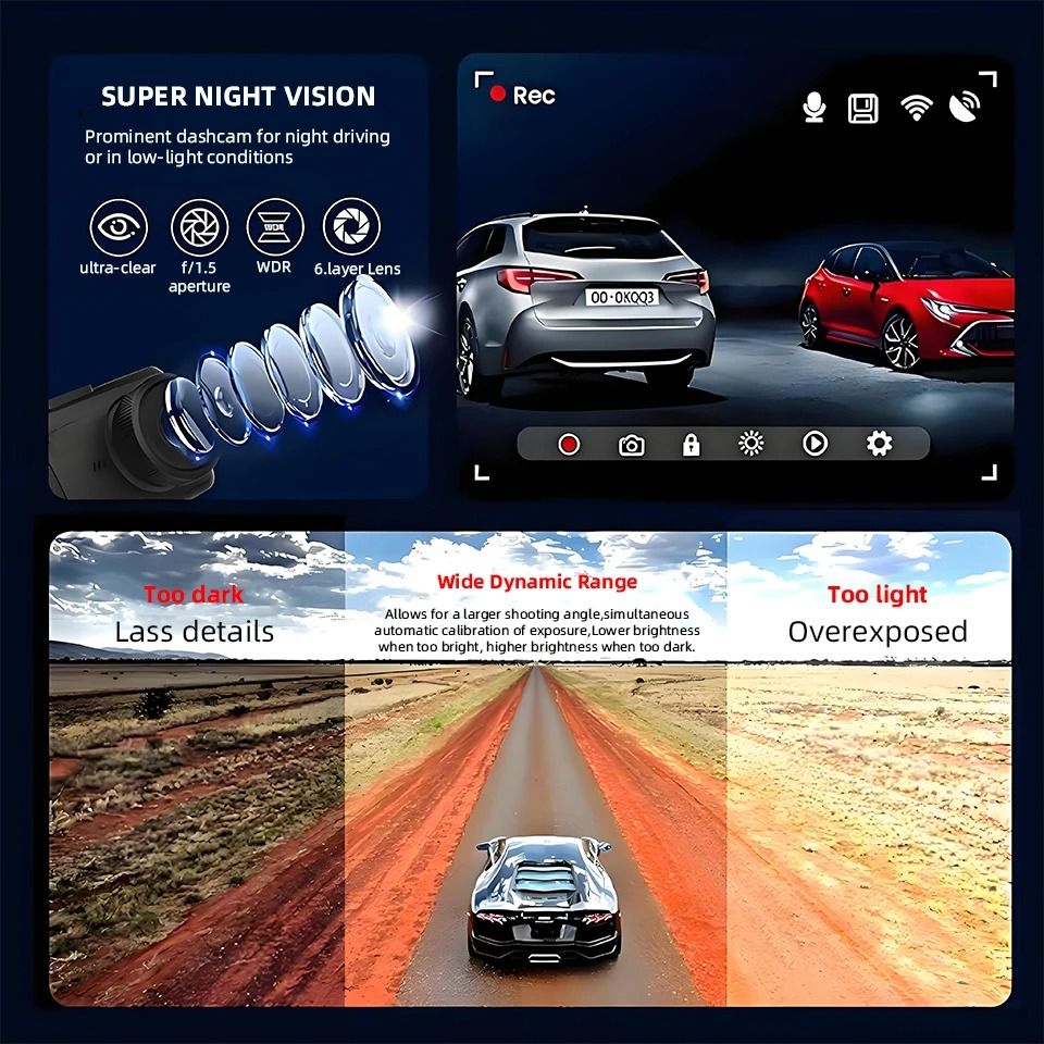 E ACE Dual Dash Cam With 4K Front And 25K Rear Camera Support For GPS WiFi Parking And Loop Recordi 3