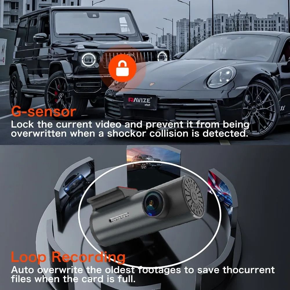 4K Dash Cam With WiFi GPS And Parking Mode For Cars With Loop Recording And G Sensor 5