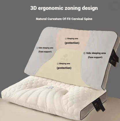 Capsule Neck Pillow Breathable Mesh With Three Dimensional Edge Support 2