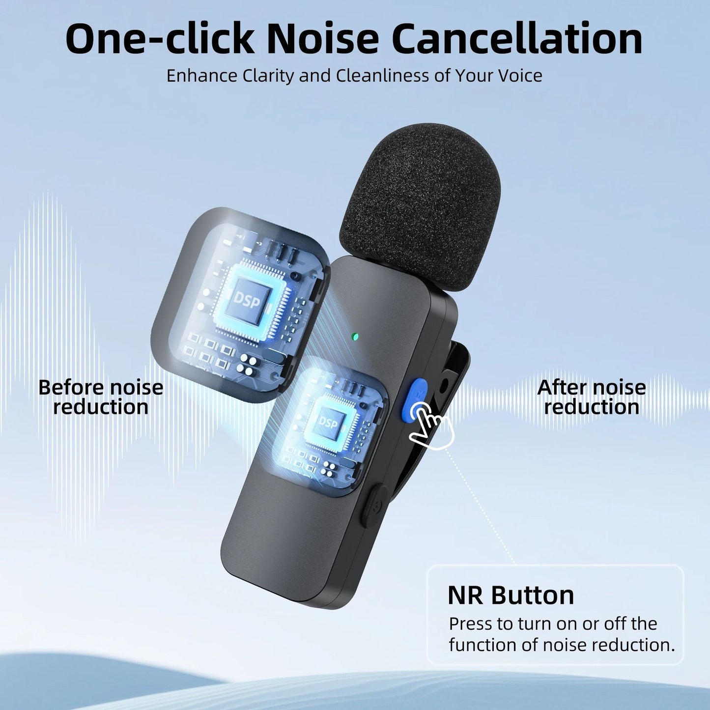 BOYA BY V Wireless Lavalier Microphone For IPhone Android Vlogging Interviews And Live Broadcast 3